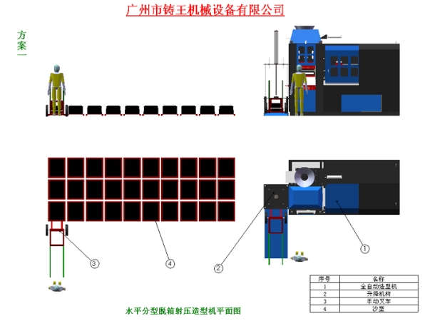 造型方案一